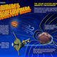 An infographic describing Ganymede’s magnetosphere.